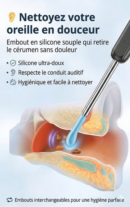 Ear Pro™ - Maîtrisez votre hygiène auditive avec une précision médicale